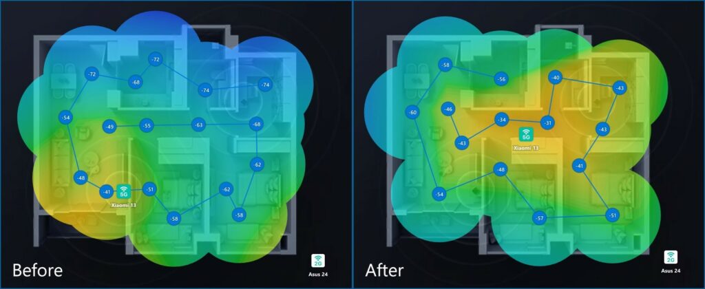 WiFi Site Survey